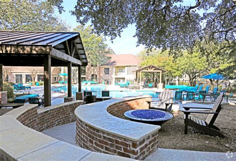 village at gracy farms reviews|The Village at Gracy Farms Apartments .